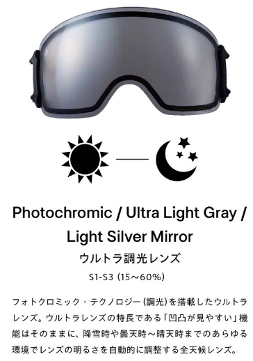 DICE SHOWDOWN 美品！ウルトラ調光レンズ！ DICE snowboarding goggles | ダイススノーボーディングゴーグル