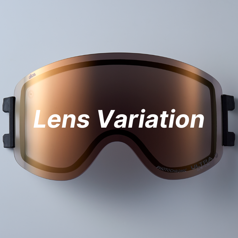 lens variation