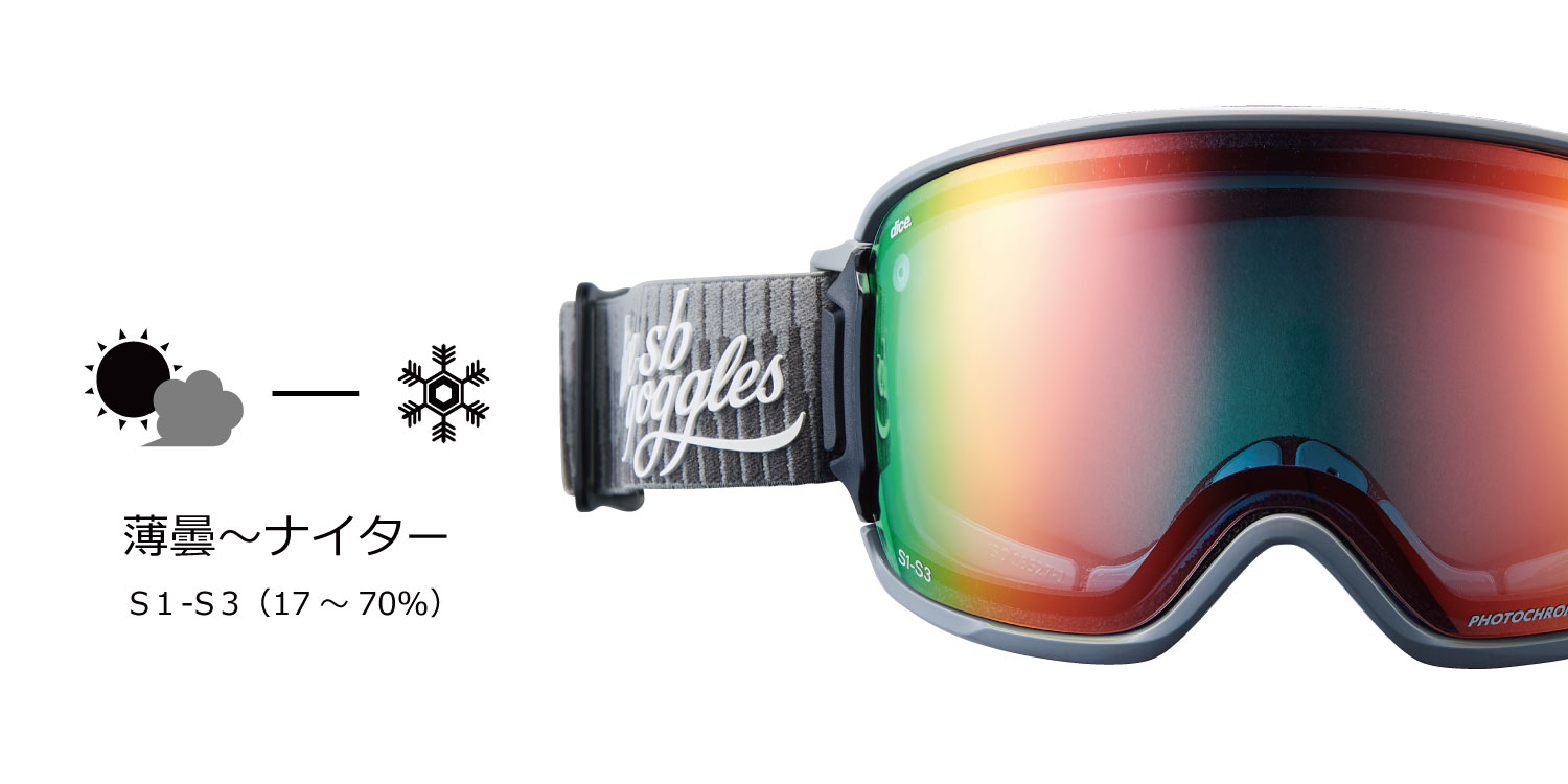 Photochromic / Light Gray / Mit Red Mirror