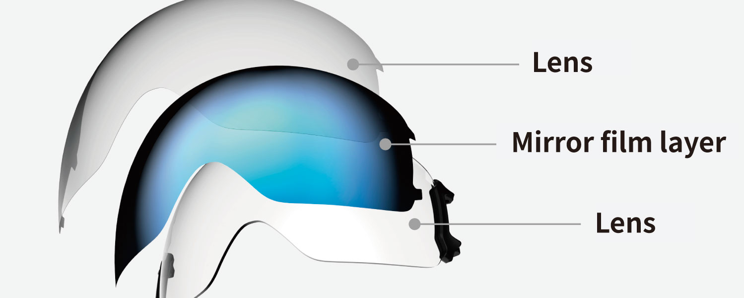 Mirror Insert Technology