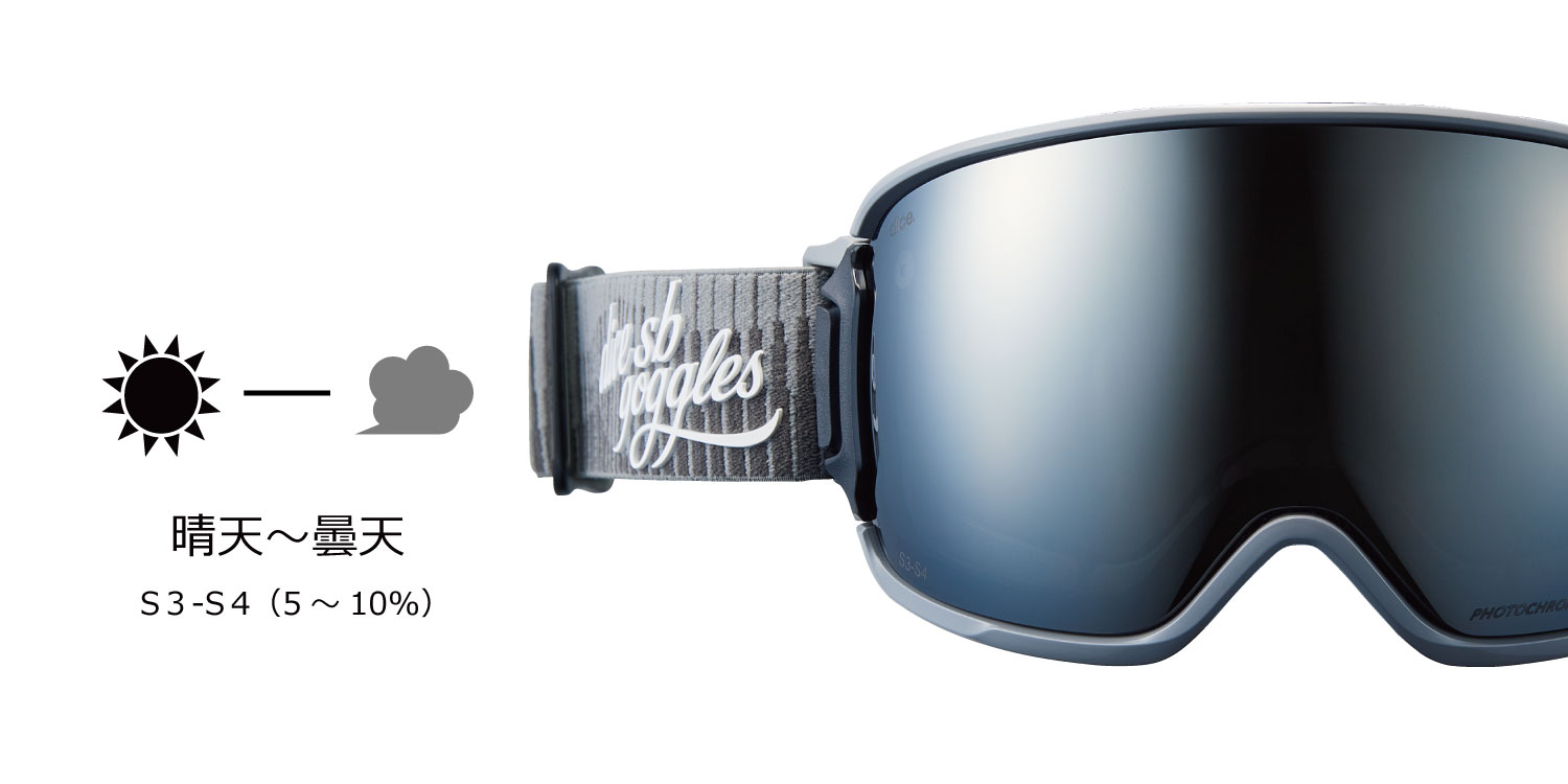Polarized Gray / Photochromic / Champagne Gold Mirror