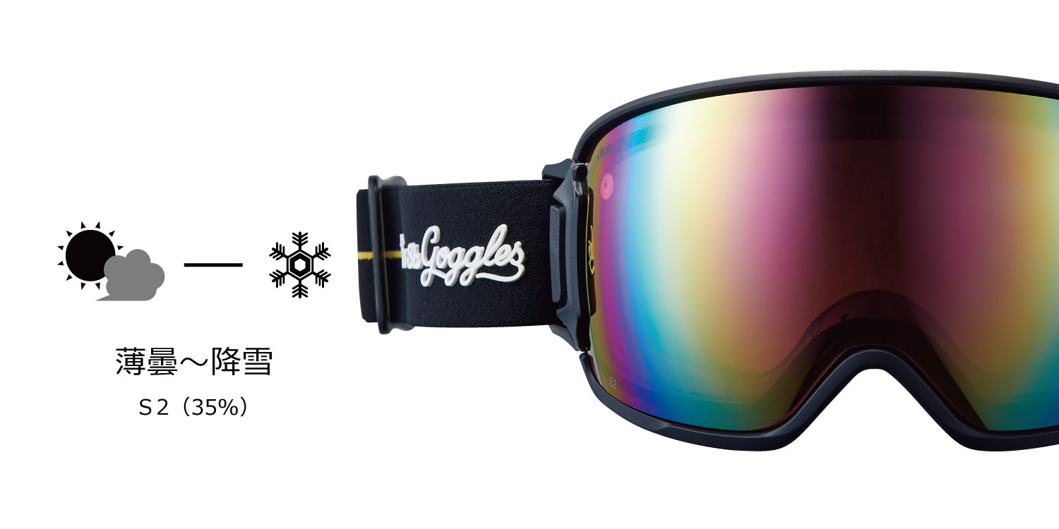 Polarized Pink / Pastel Pink Mirror